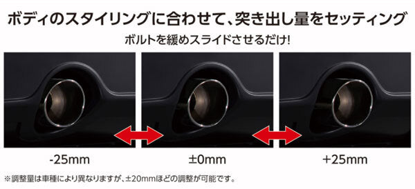 BLITZ NUR-SPEC CUSTOM EDITION Muffler Titanium Color 63179V Suzuki Jimny JB64W R06A Turbo [d1149807669]