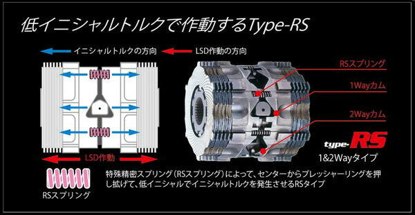 Cusco LSD Type RS 2WAY Rear Differential for Grand Hiace KCH16W VCH16W [g1134775368]