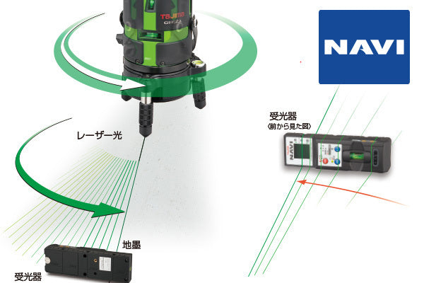 Tajima ZEROBLN-KJC Zero Blue Navi Full Line Laser Level [x1205858472]