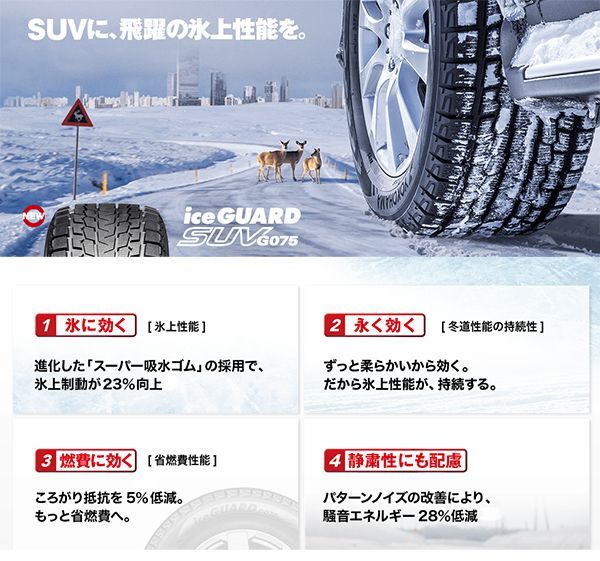 Vehicle inspection compatible studless 200 series Hiace Regius Ace BD12 Yokohama Ice Guard SUV G075 215/65R16 16 inch 1 car [x1205489870]