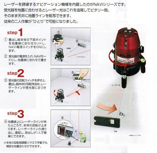 Tajima ZERON-KJY High Brightness Laser Indicator Vertical Horizontal Receiver Included [b1216805482]