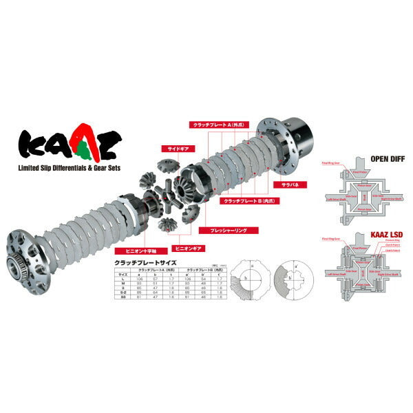 HIACE 100 Series SBT3050SQ KAAZ SUPER Q 1.5 Way Differential L.S.D. [v1134608590]