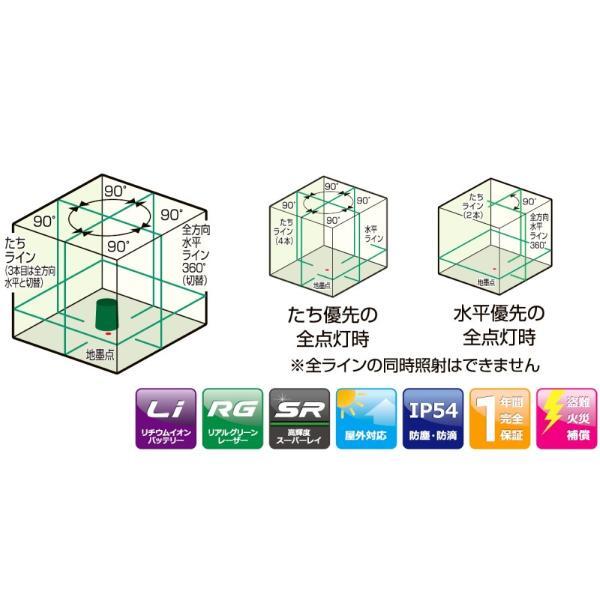 Muratec KDS ATL-96RGRSA High Brightness Green Laser Marker Body Receiver Tripod Set [m1184923032]