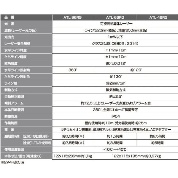Muratec KDS ATL-96RGRSA High-brightness Green Laser Leveler with Receiver and Tripod [m1184923032]