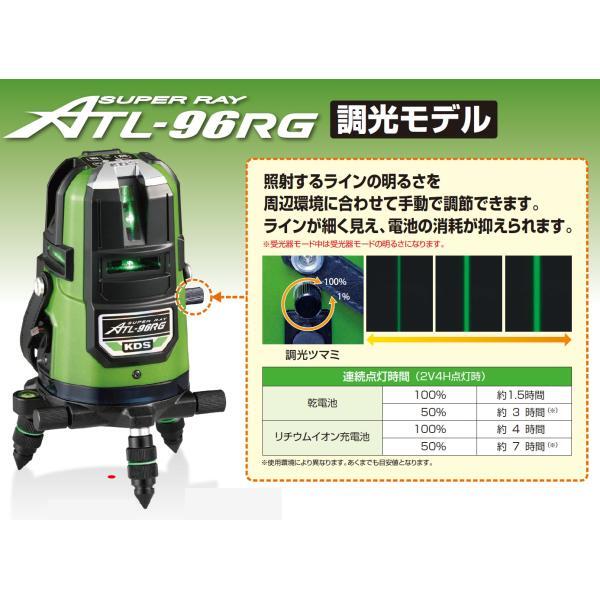 Muratec KDS ATL-96RGRSA High-brightness Green Laser Leveler with Receiver and Tripod [m1184923032]