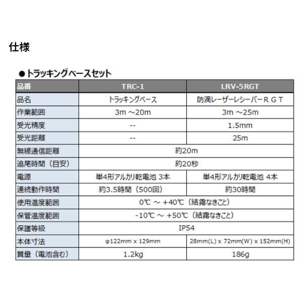 Muratec KDS ATL-96RG Green Laser Leveler Automatic Tracking Base Set [o1184944881]