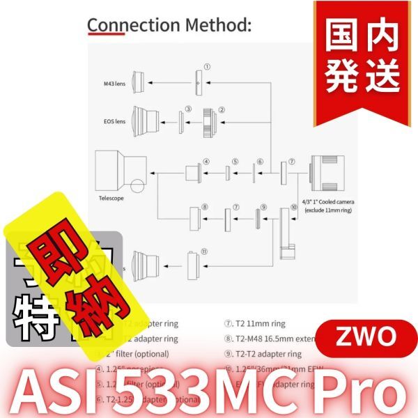 ZWO ASI533MC PRO Camera [d1191055087]