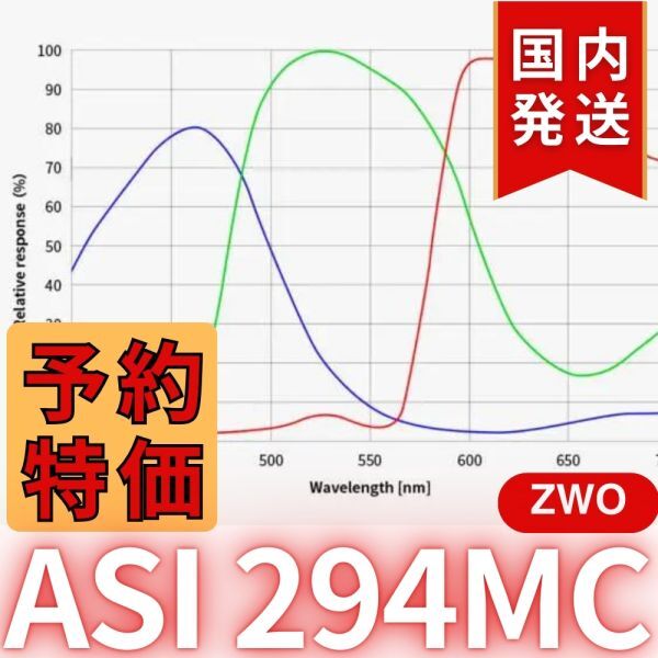 ZWO ASI294MC Camera [n1191182447]
