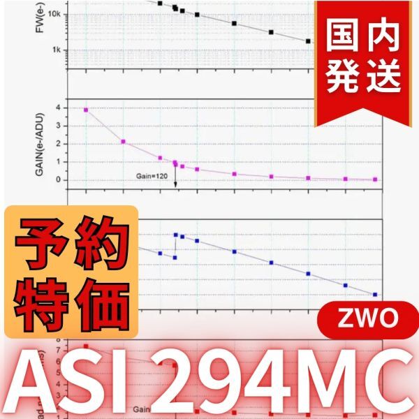 ZWO ASI294MC Camera [n1191182447]