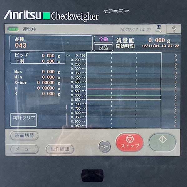Anritsu KW7003AF03 KW4603AH Weight Sorter Belt Width 100mm 100V [b1224018699]