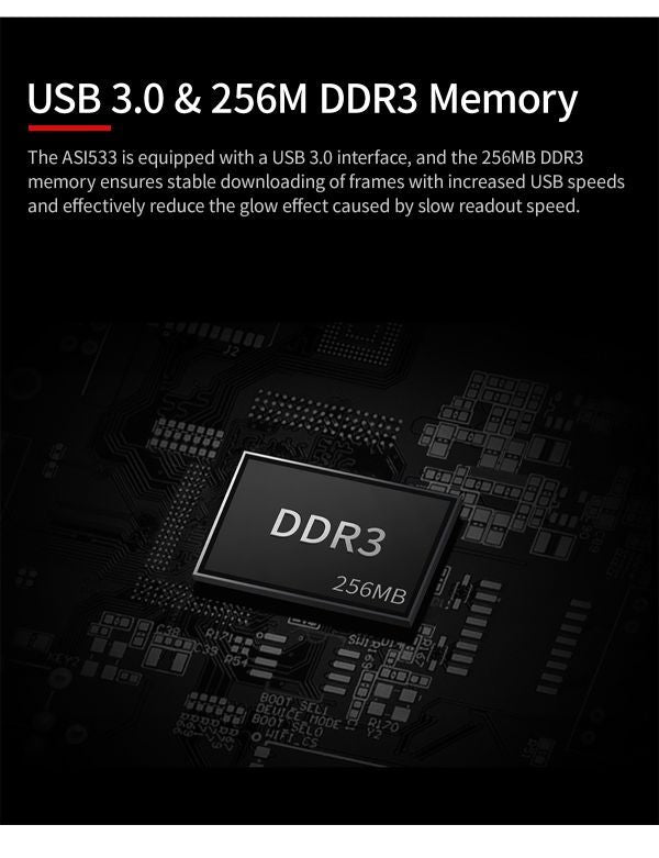 ZWO ASI 533MM Astronomical Telescope Camera [s1191201451]