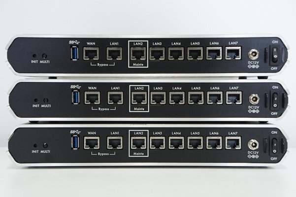 SAXA SS7000 II Std Integrated Threat Management Appliance Set of 3 [f1195858102]