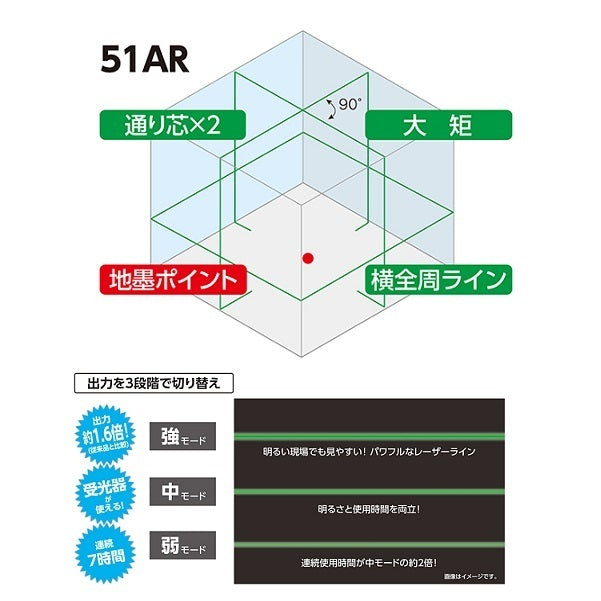 Shinwa 70865 Measurement Laser Robo LEXIA Green 51AR All Horizontal Circumference 4 Vertical Lines [v1213885077]