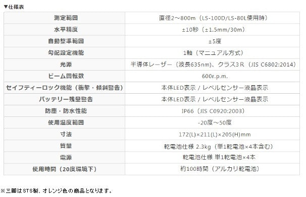 Topcon RL-H5A Rotating Laser with LS-80X Receiver and Tripod [h1214174769]