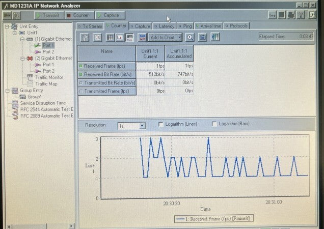 Anritsu MD1231A IP Network Analyzer [q1181595818]