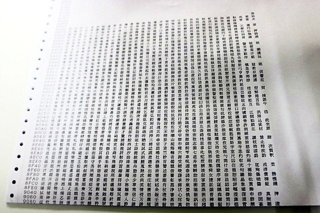 Ricoh 5400-F06 Line Printer Dot Matrix Printer [1248451240]