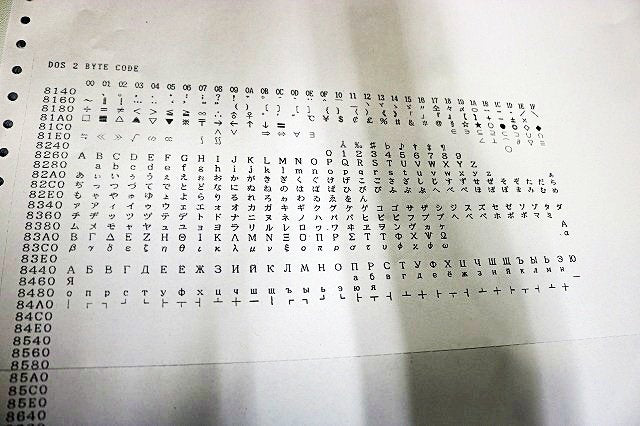 Ricoh 5400-F06 Line Printer Dot Matrix Printer [1248451240]