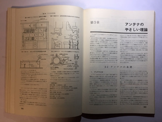 CQ Publishing Antenna Handbook Amateur Radio Handbook Series [g317172670]
