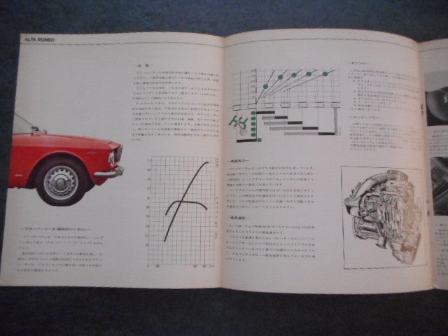 Alfa Romeo Giulia Sprint GT Veloce European Car [o1061361540]