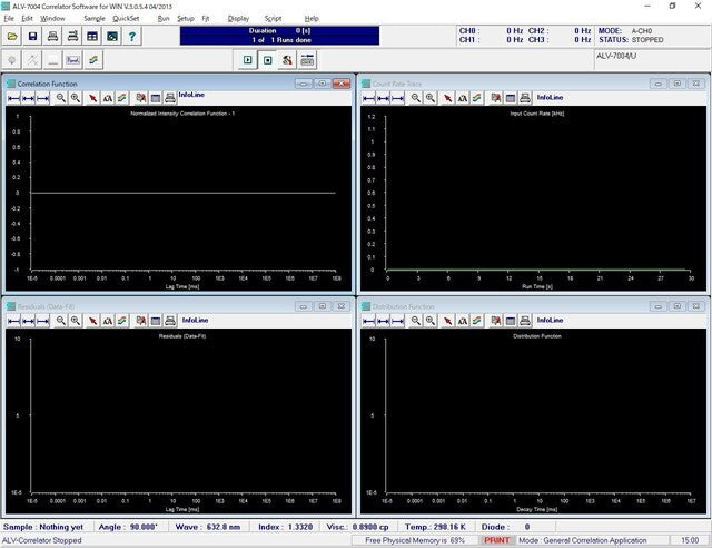 ALV-7004/USB Multiple Tau Digital Realtime Correlator [q1227179040]