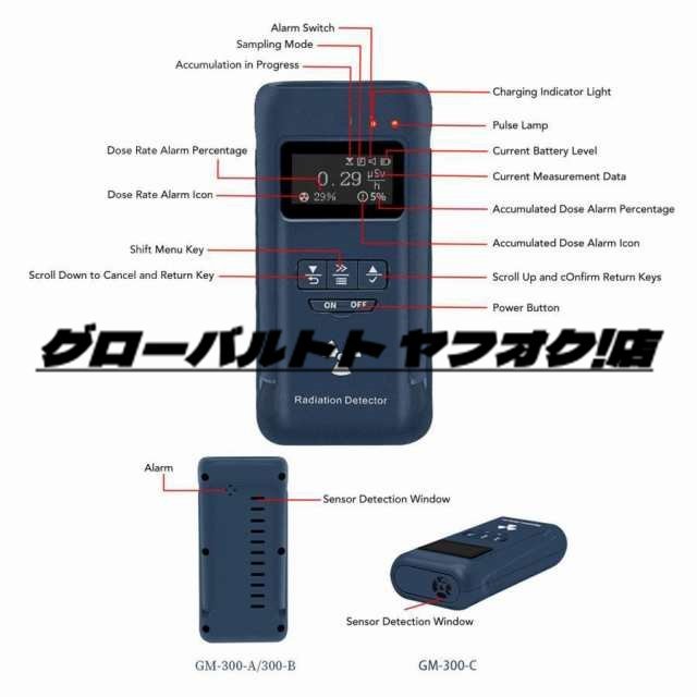 Manager's Special GM-300-C Digital Radioactive Material Detector Geiger Counter [g1113224496]