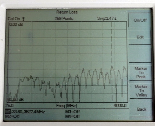 Anritsu S331D Site Master 25MHz-4000MHz [e1211104549]