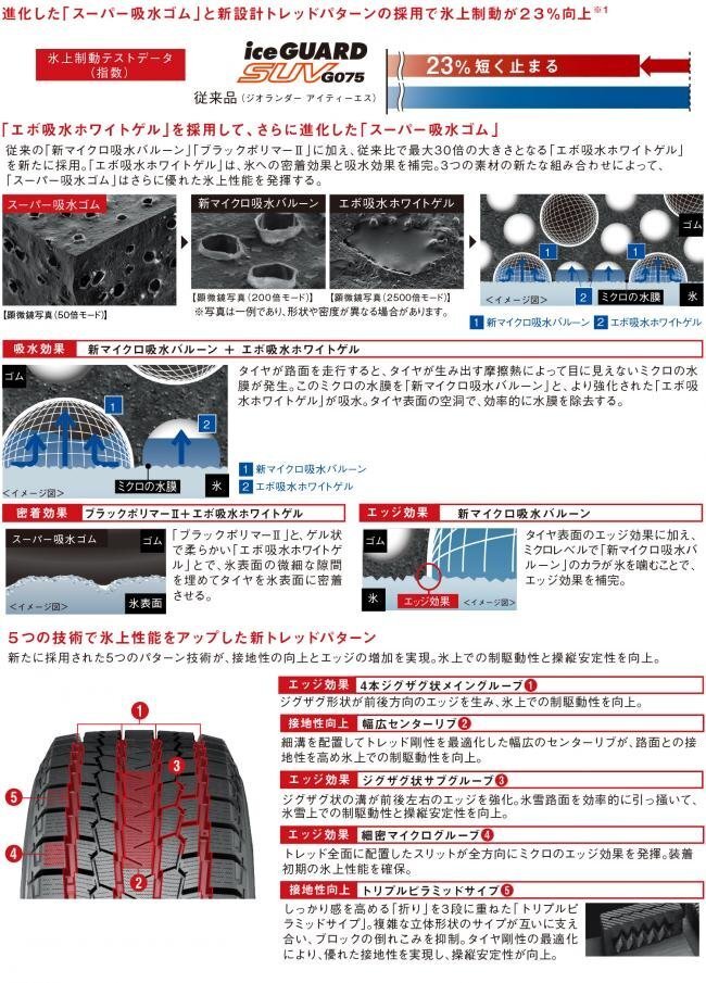 Vehicle inspection compatible studless Bounty Collection BD12 200 series Hiace Regius Ace Yokohama Ice Guard SUV G075 215/65R16 LT [f1202057983]
