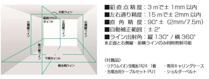Tajima ZEROBL-KJCSET Laser Leveler Main Unit Receiver Tripod [r1094400217]