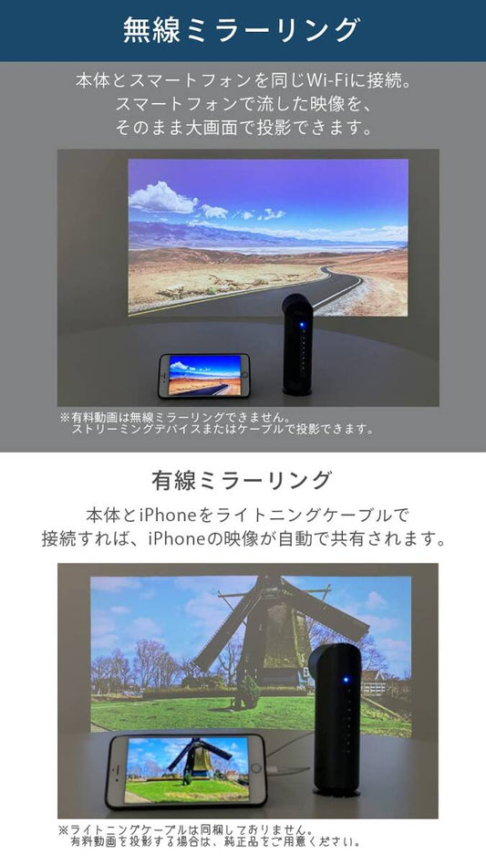 Small Projector - High Sound Quality [v1193500390]