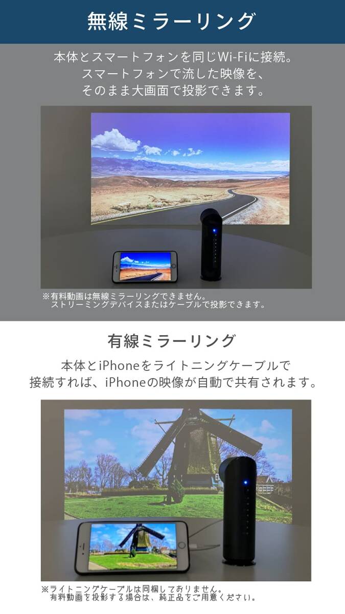 High Quality Sound Small Projector 90 Degree Rotation [n1209325931]