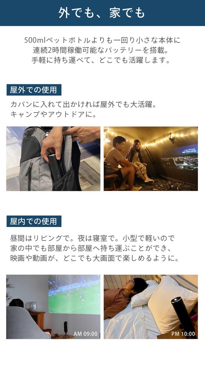 Small Projector - High Sound Quality - 90 Degree Rotation [d1213417661]