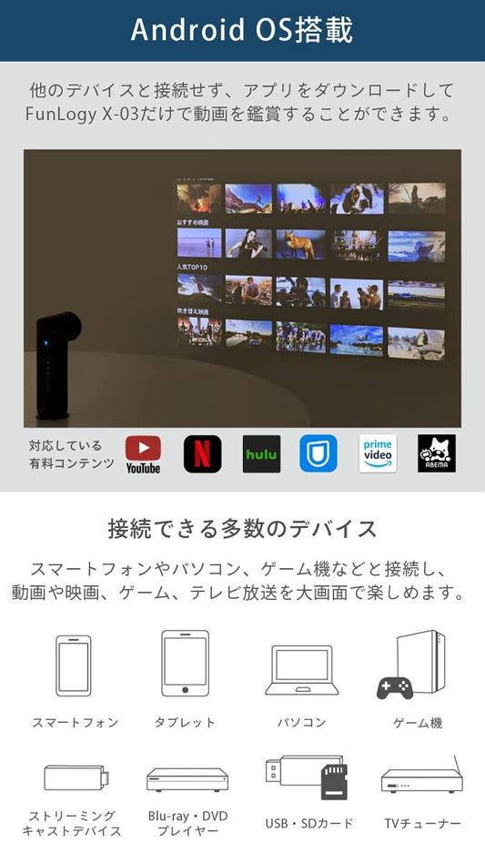 Small Projector 90 Degree Rotation High Quality Sound [g1214241061]