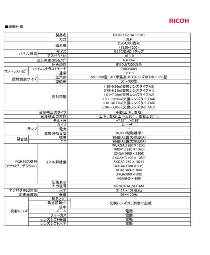 Ricoh PJ WUL6281 DLP Projector [k1231519991]