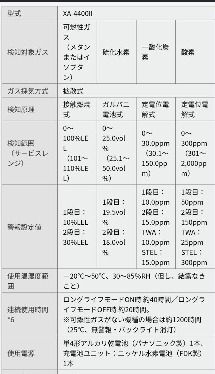 Gas Detector Pump Unit Set Measurement Instrument for Oxygen Hydrogen Sulfide Carbon Monoxide Flammable Gas [m1199250204]
