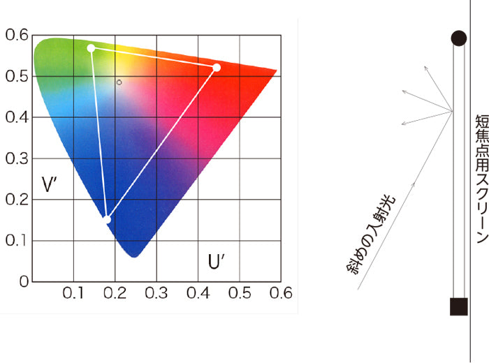 Short-focused Aluminum Frame Screen TS-130WB 130 Inch 16:9 [e1195146779]