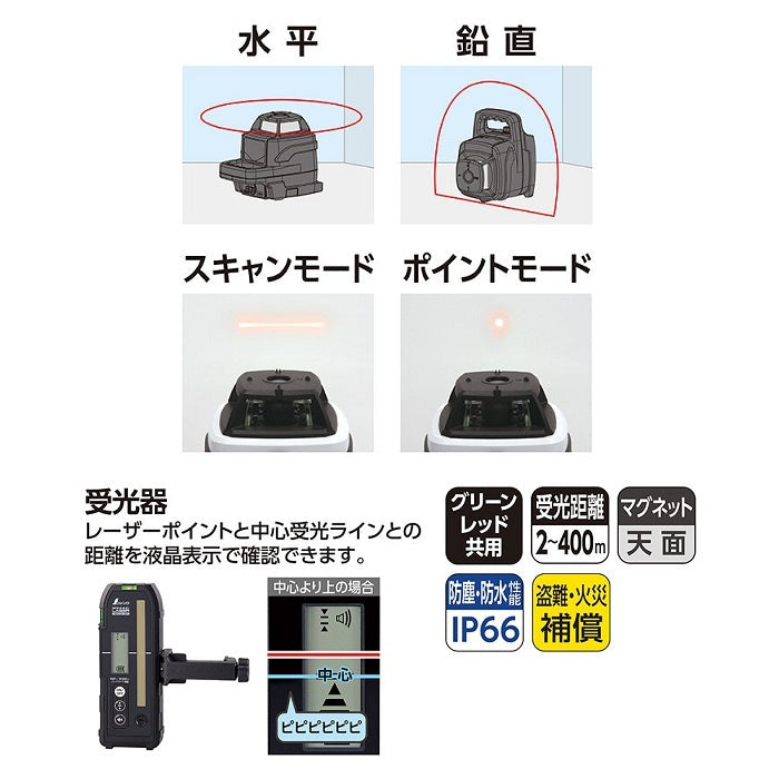 Shinwa Measurement 70848 Spinning Laser HG HV-3 Red Receiver [h1163790378]