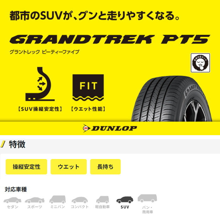 DUNLOP GRANDTREK PT5 235/55R19 Summer Tires - 4 Pieces [1188523031]