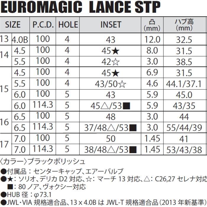 DUNLOP GRANDTREK AT5 OWL 205/70R15 96T EUROMAGIC LANCE STP Black Polish 15 Inch 6J+53 5H-114.3 Summer Set of 4 [e1202502486]