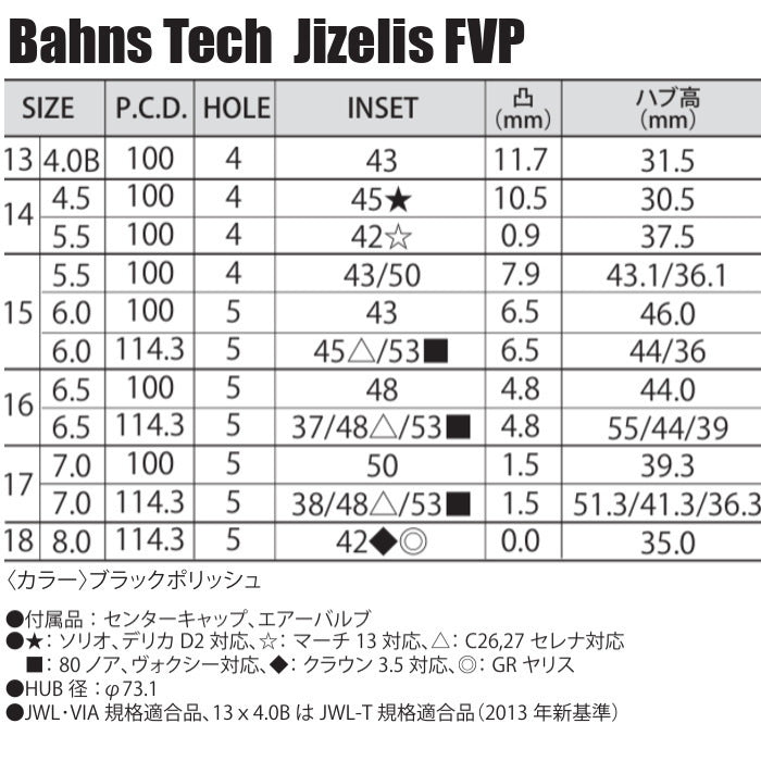 DUNLOP GRANDTREK PT3 205/70R15 96H Bahns Tech Jizelis FVP Black Polish 15 Inch 6J+53 5H-114.3 Summer Set of 4 [g1202514338]