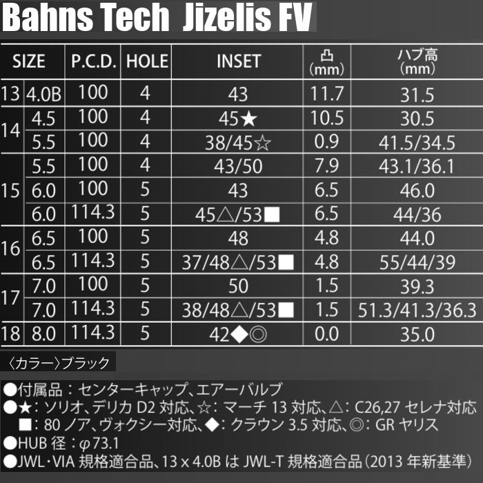 DUNLOP GRANDTREK PT5 215/65R16 98H Bahns Tech Jizelis FV Black 16 inch 6.5J+37 5H-114.3 Summer Set of 4 [o1202541269]
