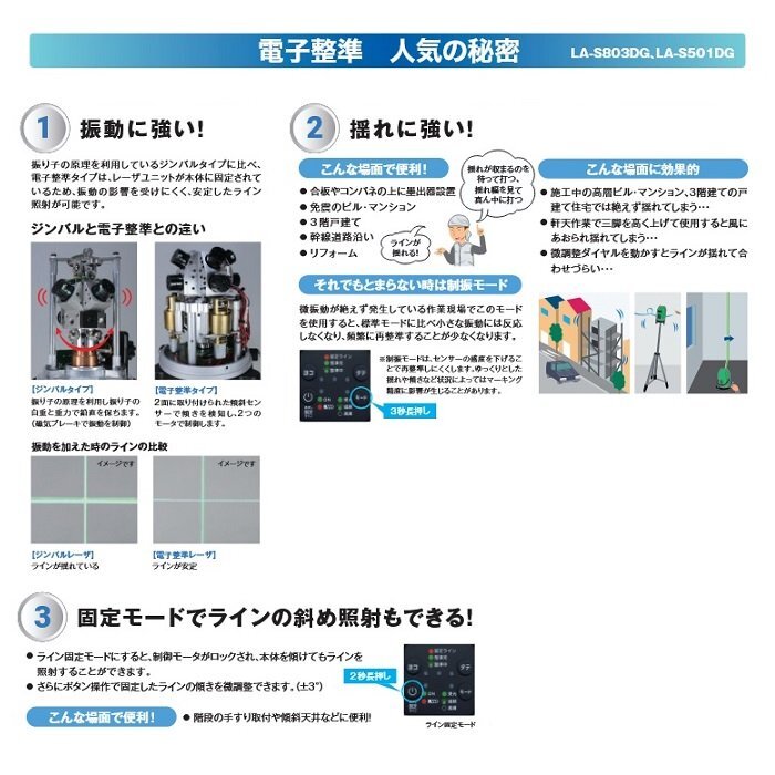 Max LA-S803DG-D Electronic Standard Green Laser Marker with Receiver [k1213881431]
