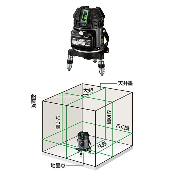 Max LA-S803DG-D Electronic Standard Full Line Green Laser Marker Lithium Battery Type SET with Receiver [x1215535055]