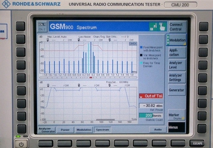 Rohde & Schwarz CMU200 Universal Radio Communication Tester 2.7GHz [d1062015846]
