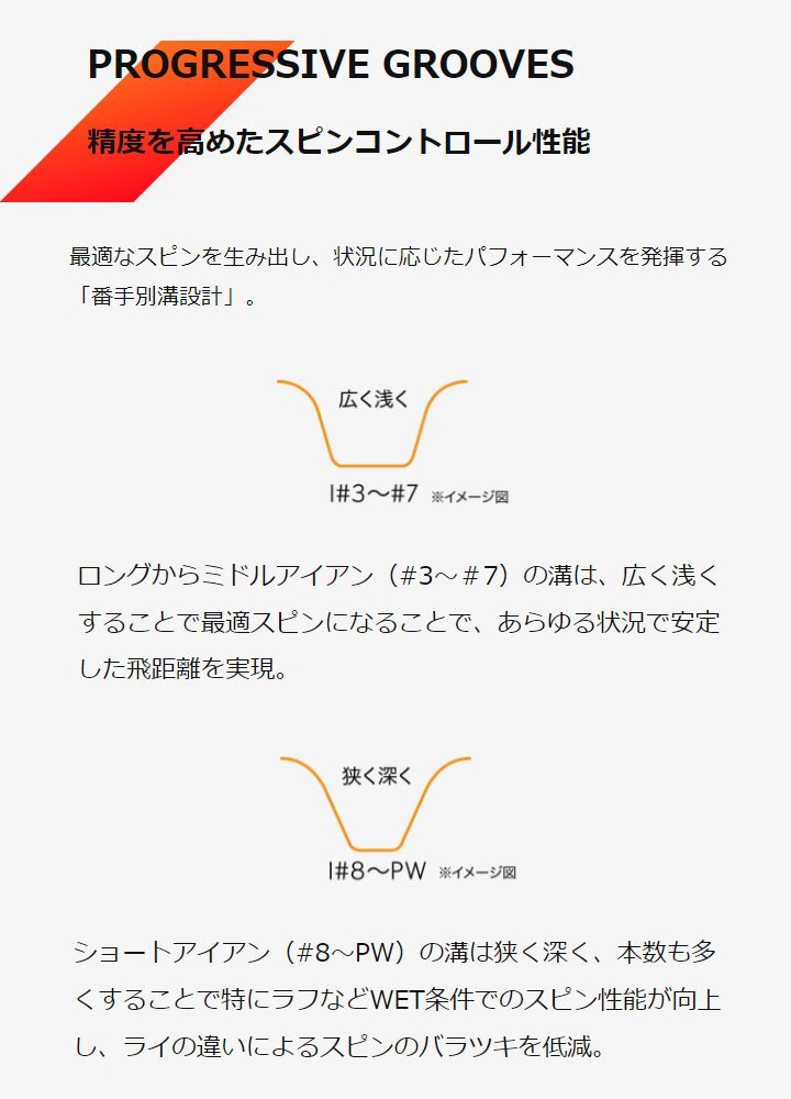 Dunlop SRIXON ZXi5 Iron Set #6-P 5 Pieces Fujikura MCI 80 S [f1212728730]