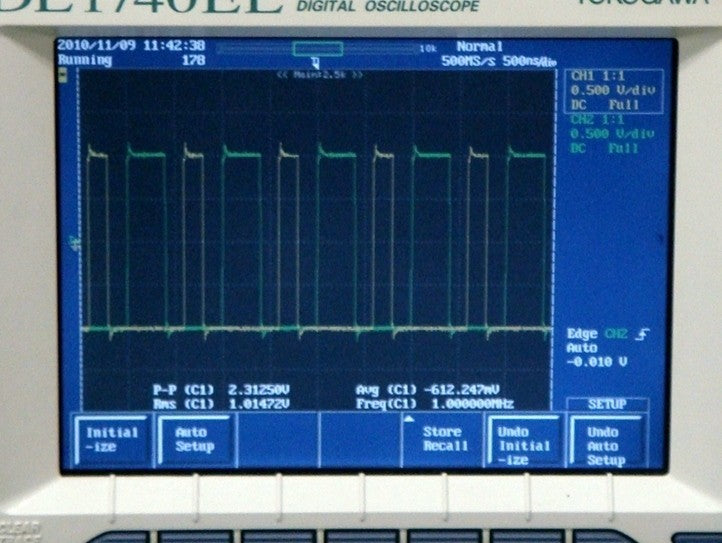 Agilent 81130A 81131A Pulse Pattern Generator 400MHz 2CH [1061675596]