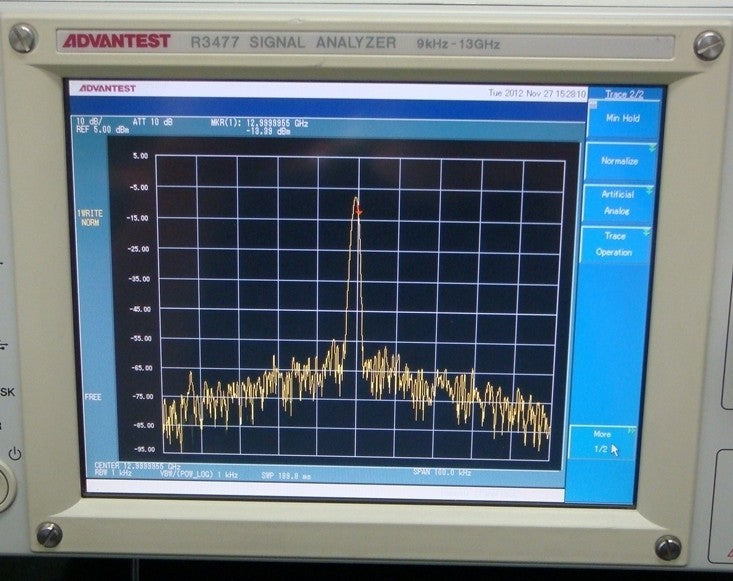 Advantest R3477 Signal Analyzer 9kHz-13.5GHz [r391649961]