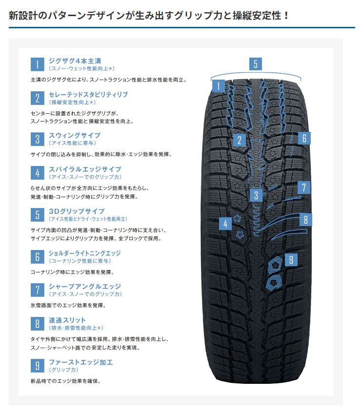 2024 Studless Set of 4 MADCROSS GRACE 16x6.5J 6/139.7+38 BRC/BK TOYO OBSERVE GSi-6 GSi6 215/70R16 Hiace 200 series HIACE [1210002396]