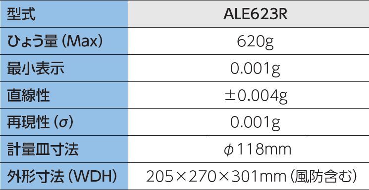 Shinkodenshi ALE623R Electronic Balance 620g Built-in Calibration Weight [p1175232096]