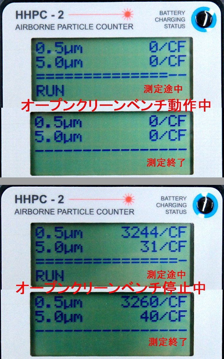 KOKEN C645-F Clean Bench Class 1 [v1127765263]
