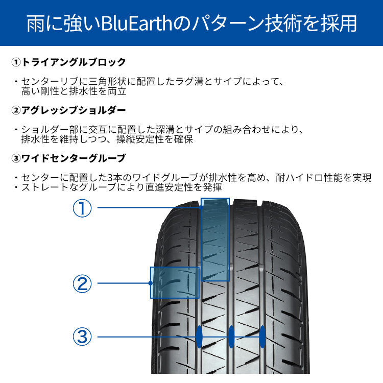 Set of 4 RIVAI NOX 15x6.0J 6/139.7+32 MBK YOKOHAMA BluEarth-Camper RY55E 185/75R15 106/104N Hiace Van Jas Toro HIACE [x1188994701]